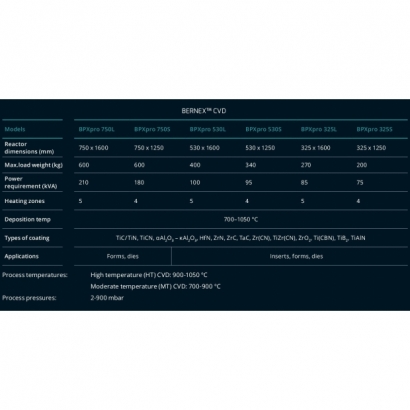 CVD-table.jpg