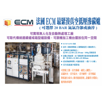 ecm nano 目錄.png